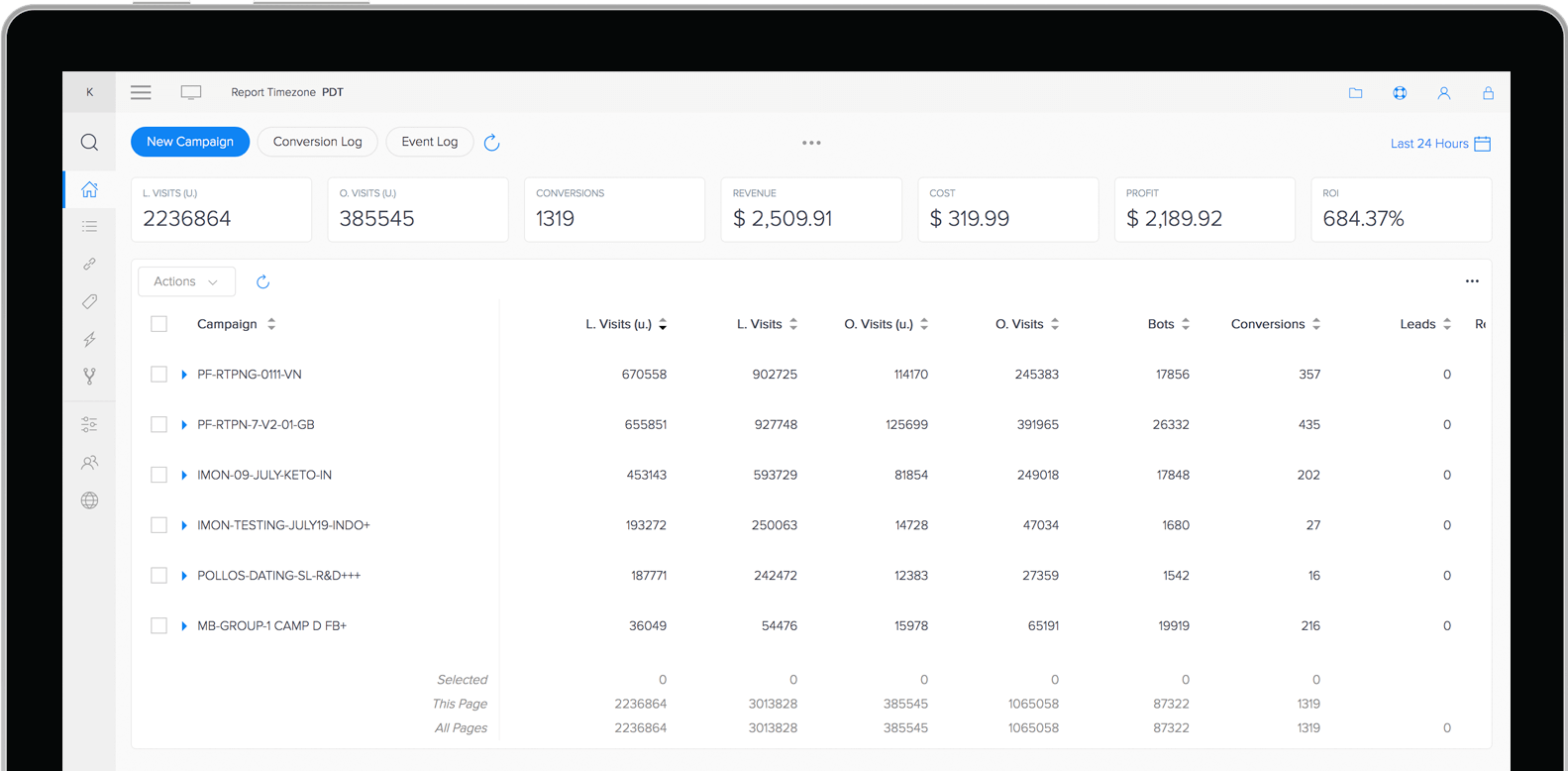 Kintura dashboard 