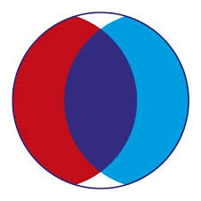 Logo with a link to go to organisation homepage