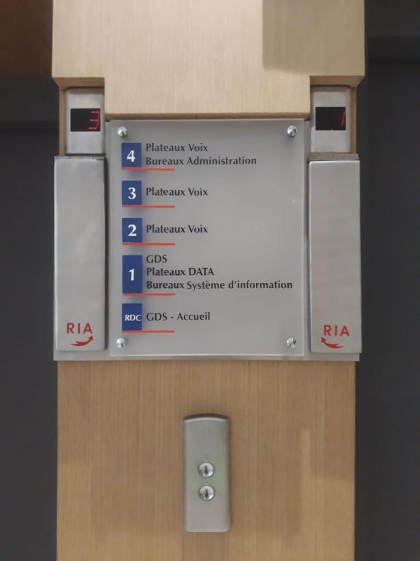 Signalétiques Intérieures