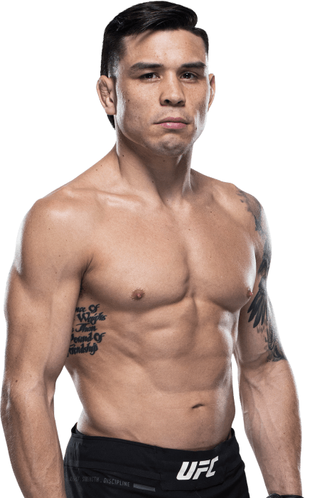 Ricky Simón Full MMA Record and Fighting Statistics