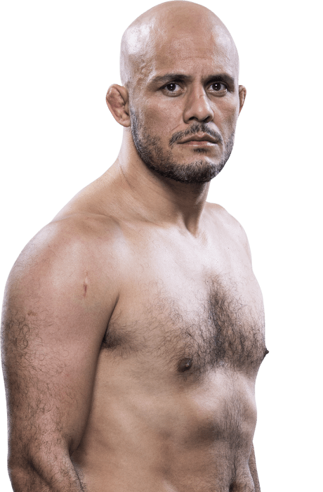 Siyar “The Great” Bahadurzada Full MMA Record and Fighting Statistics