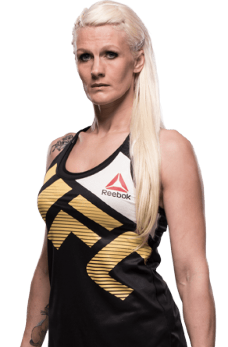 Cindy “Battlecat” Dandois Full MMA Record and Fighting Statistics