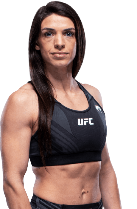 Mackenzie Dern Full MMA Record and Fighting Statistics