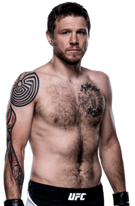 Dan Miller Full MMA Record and Fighting Statistics