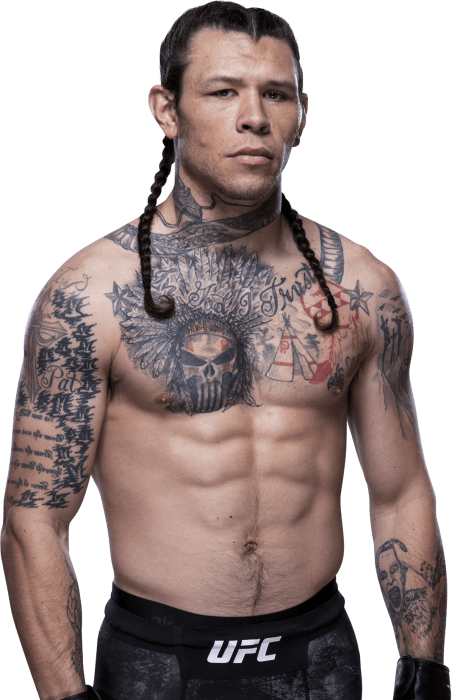 Brok “Chata Tuska” Weaver Full MMA Record and Fighting Statistics