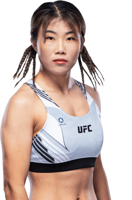 “Mulan” Yanan Wu Full MMA Record and Fighting Statistics