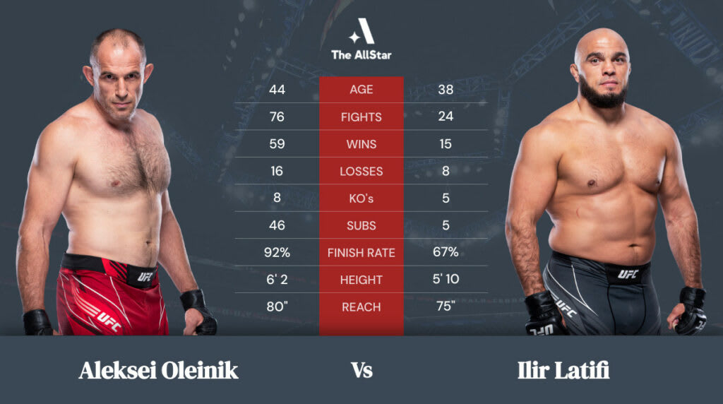 Aleksei Oleinik vs Ilir Latifi betting odds, fight info and fan predictions for UFC Fight Night bout