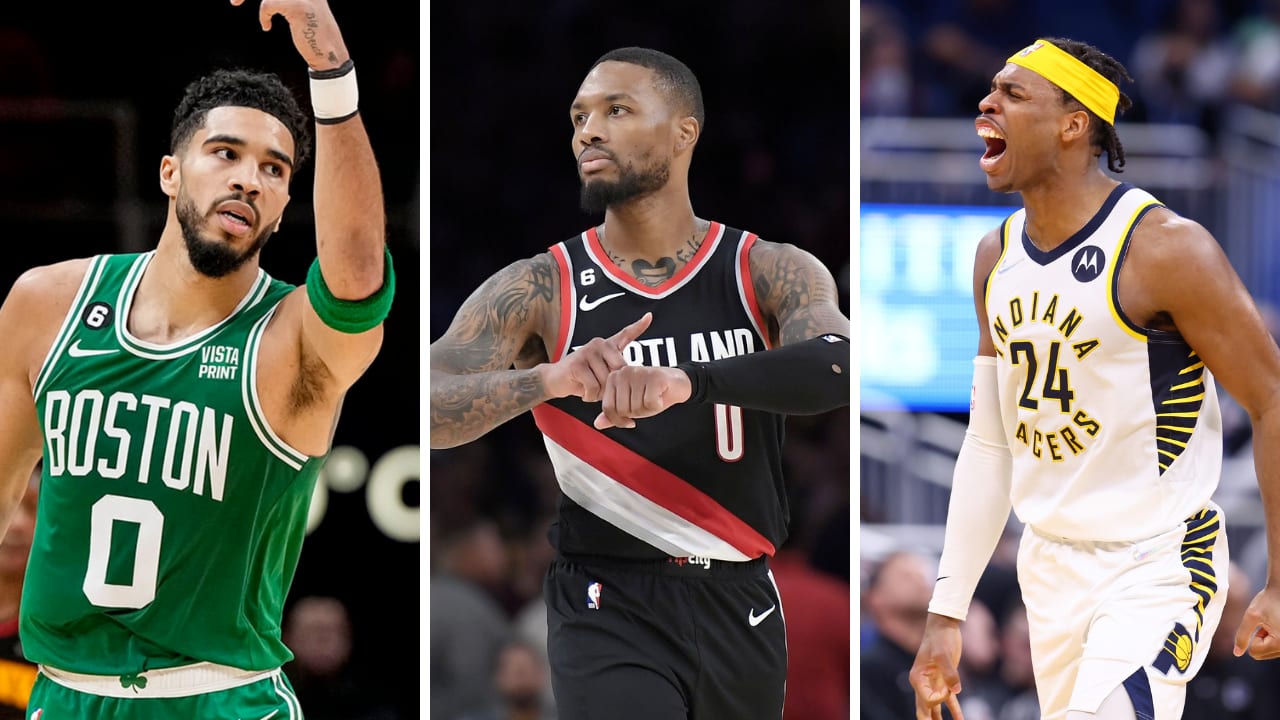 2023 NBA 3point Contest Latest Betting Odds The AllStar