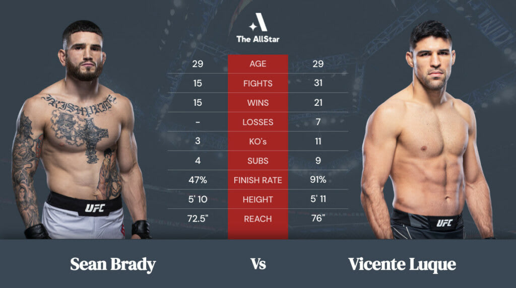 Tale of the Tape: Sean Brady vs Vicente Luque