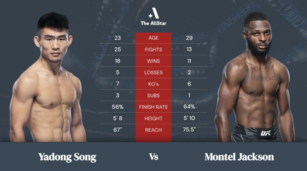 Song Yadong vs. Montel Jackson Tale of the Tape