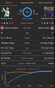 cloudbet-review-tennis-1