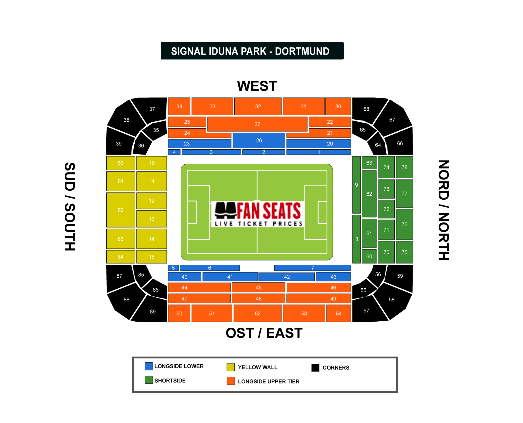 Signal Iduna Park Sitzplan