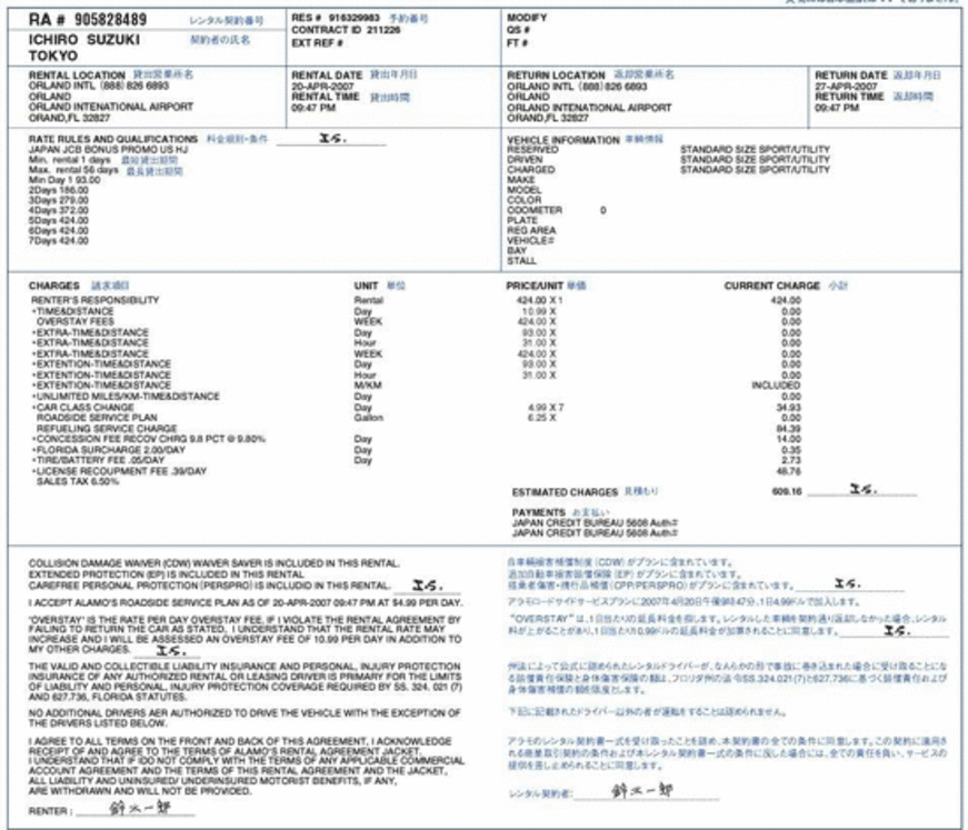 レンタル契約書 Alamo アラモレンタカー