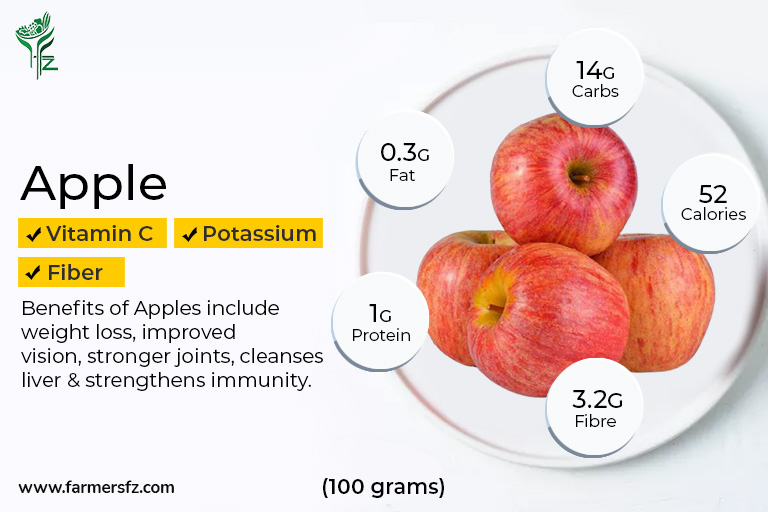 Apple - Royal Gala Economy, 4 pcs (Approx.450 g-500 g)