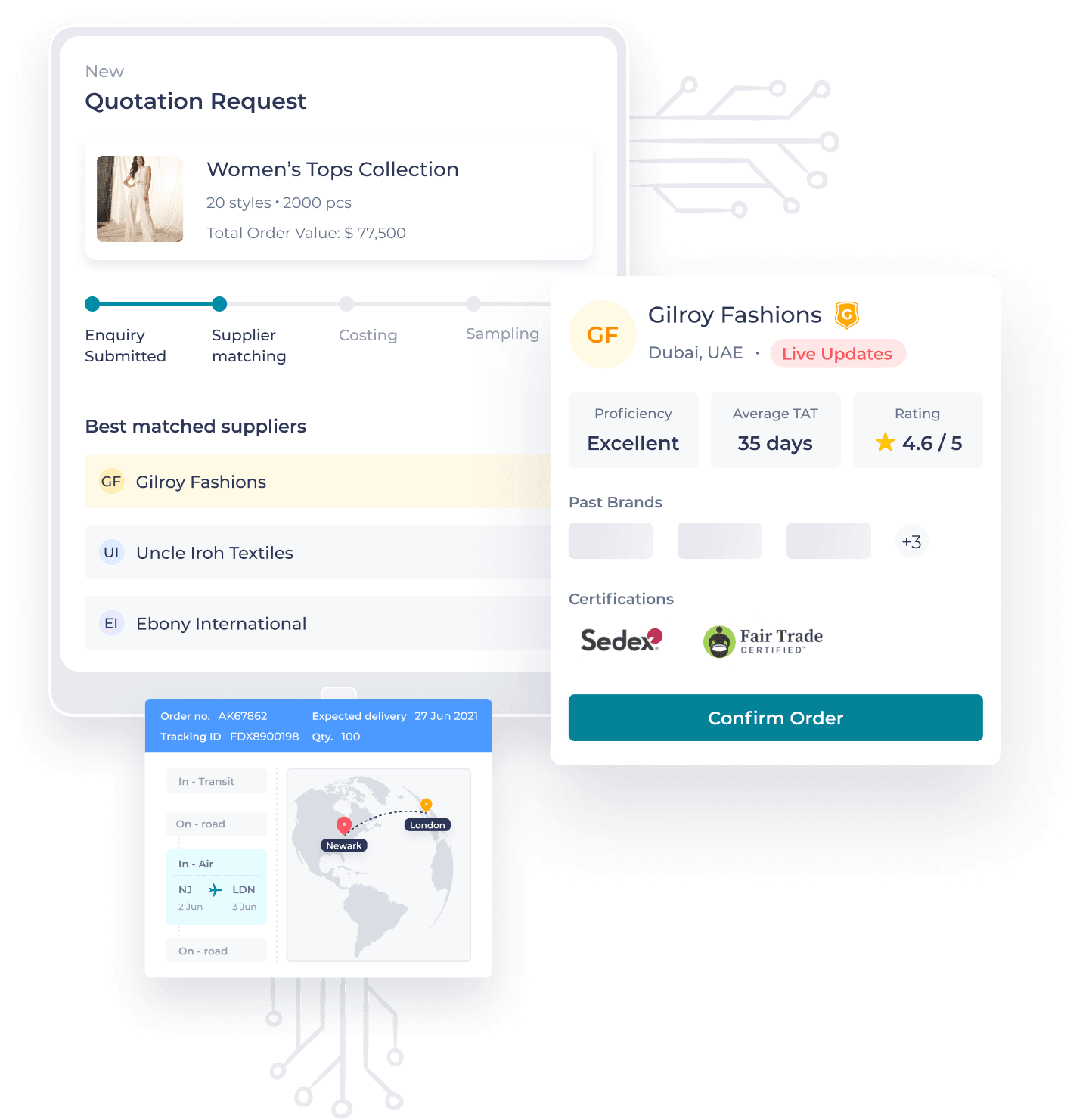 Fashinza process story