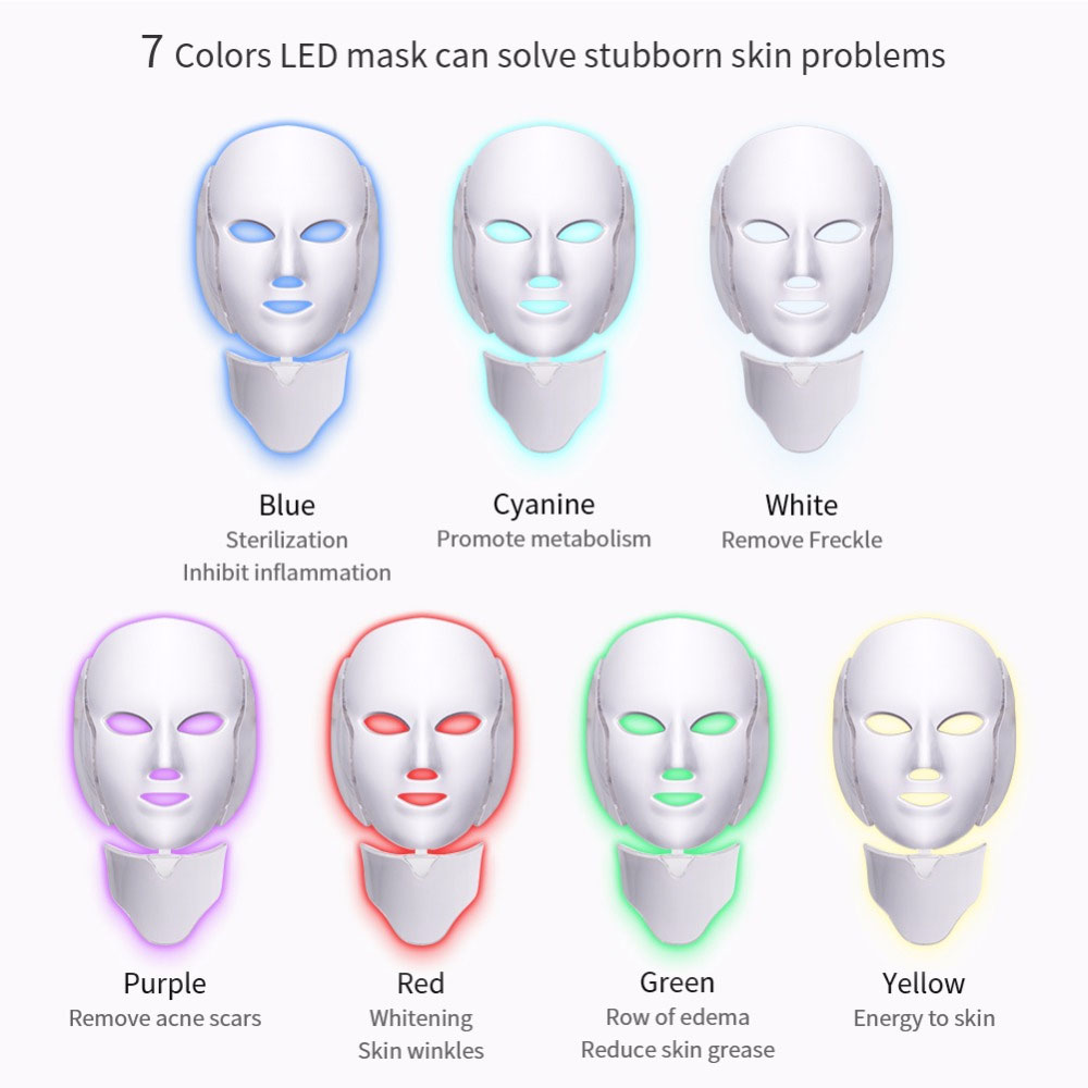 Led Face Mask Color Chart