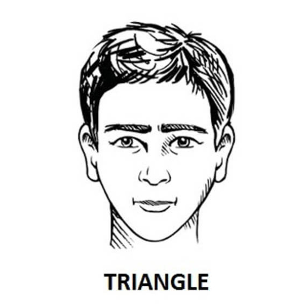 Triangular face shape