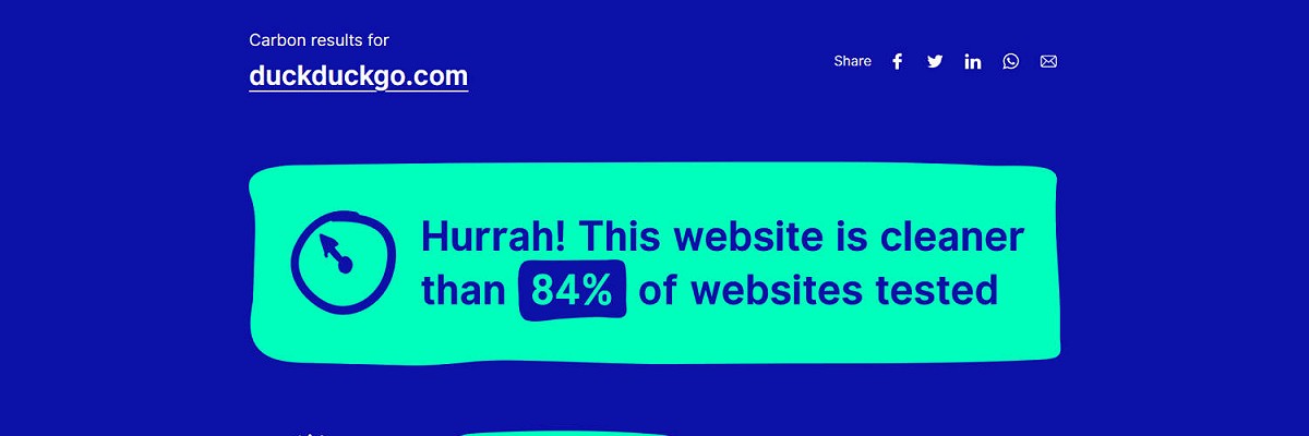 How Green Is Your Website?