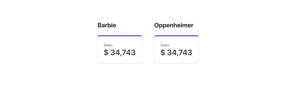 Statistic cards for Barbie and Oppenhemier