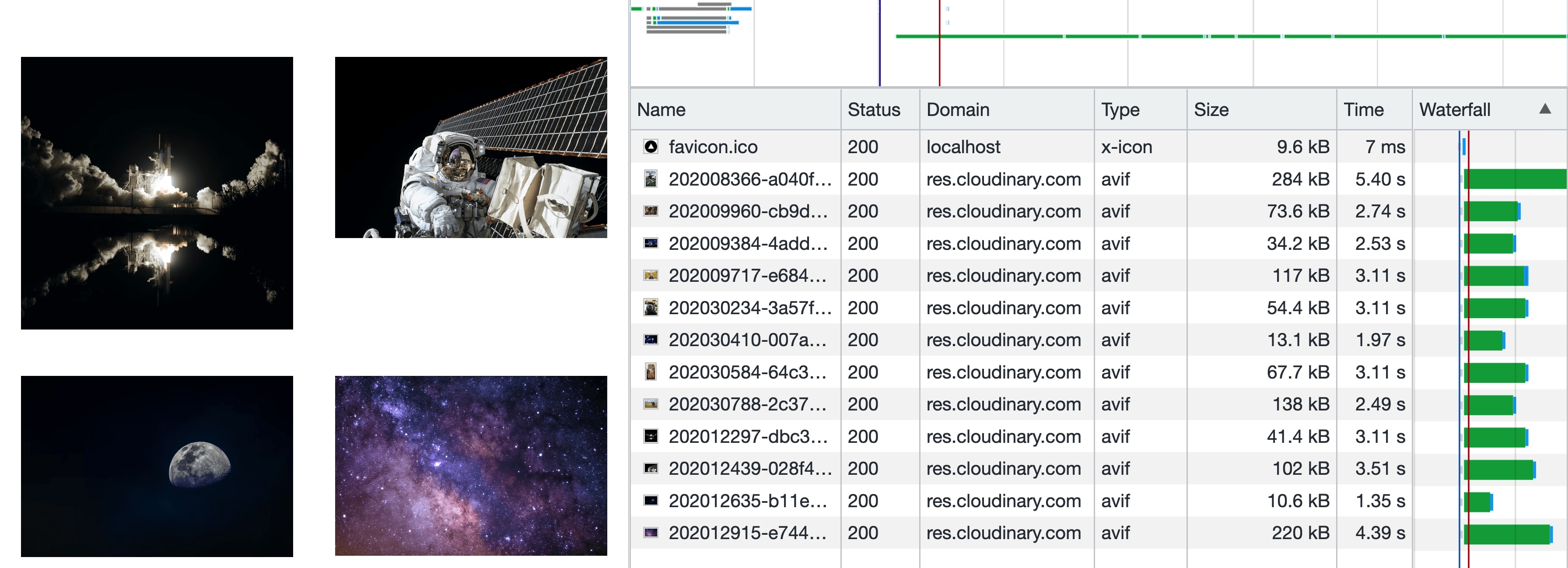 Network tab showing file sizes much lower
