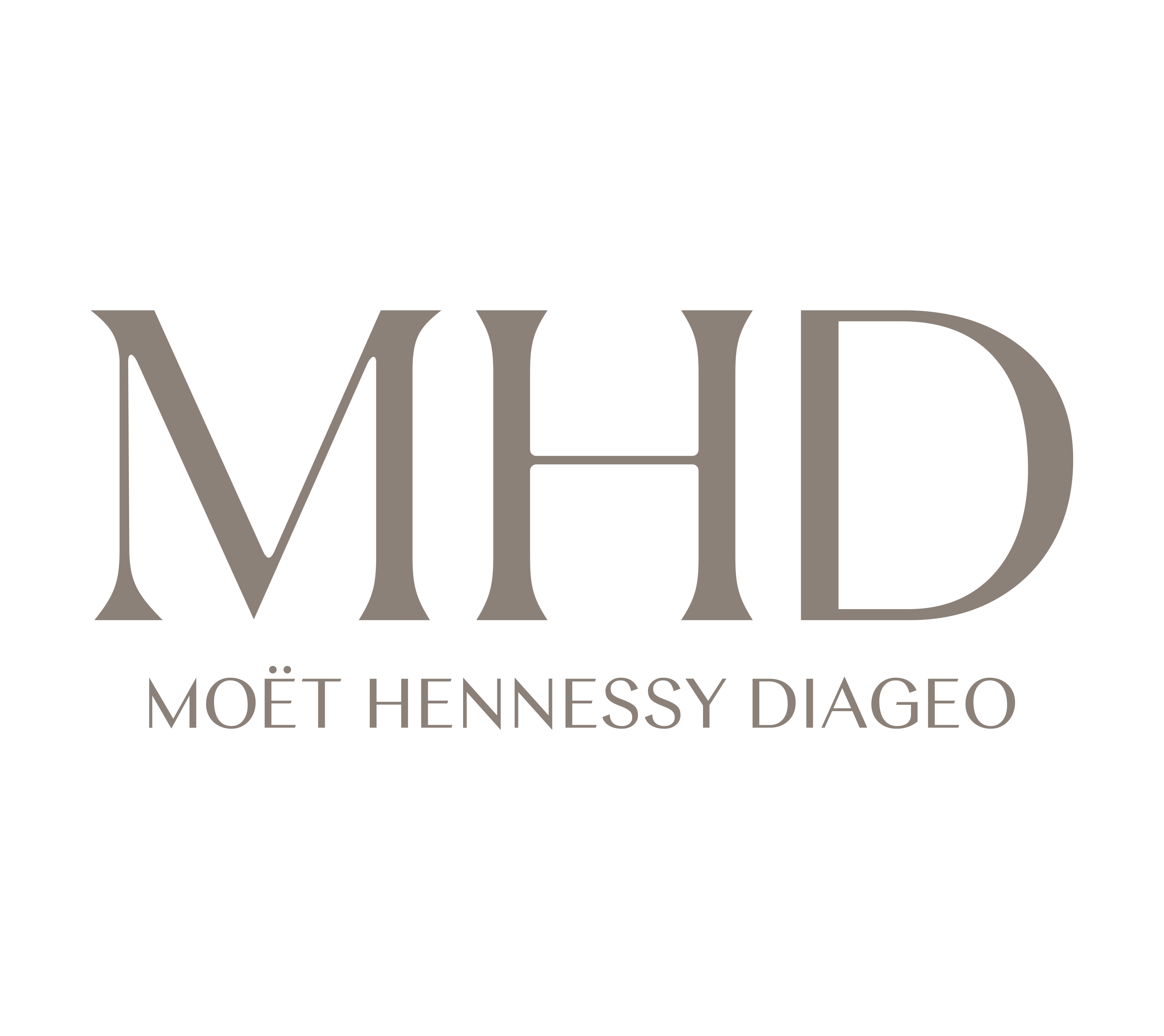MHD