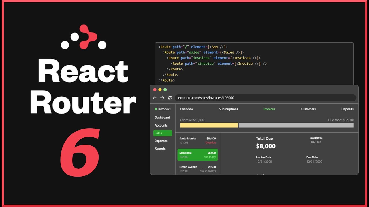 React Router 6 | Fazt Web