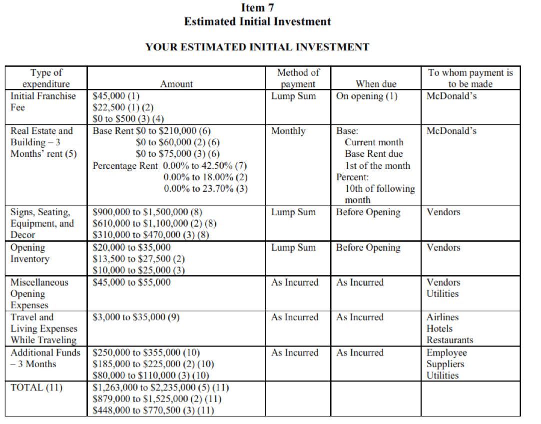 Through fluid plus web-based computer-based exams up review universities collegiate