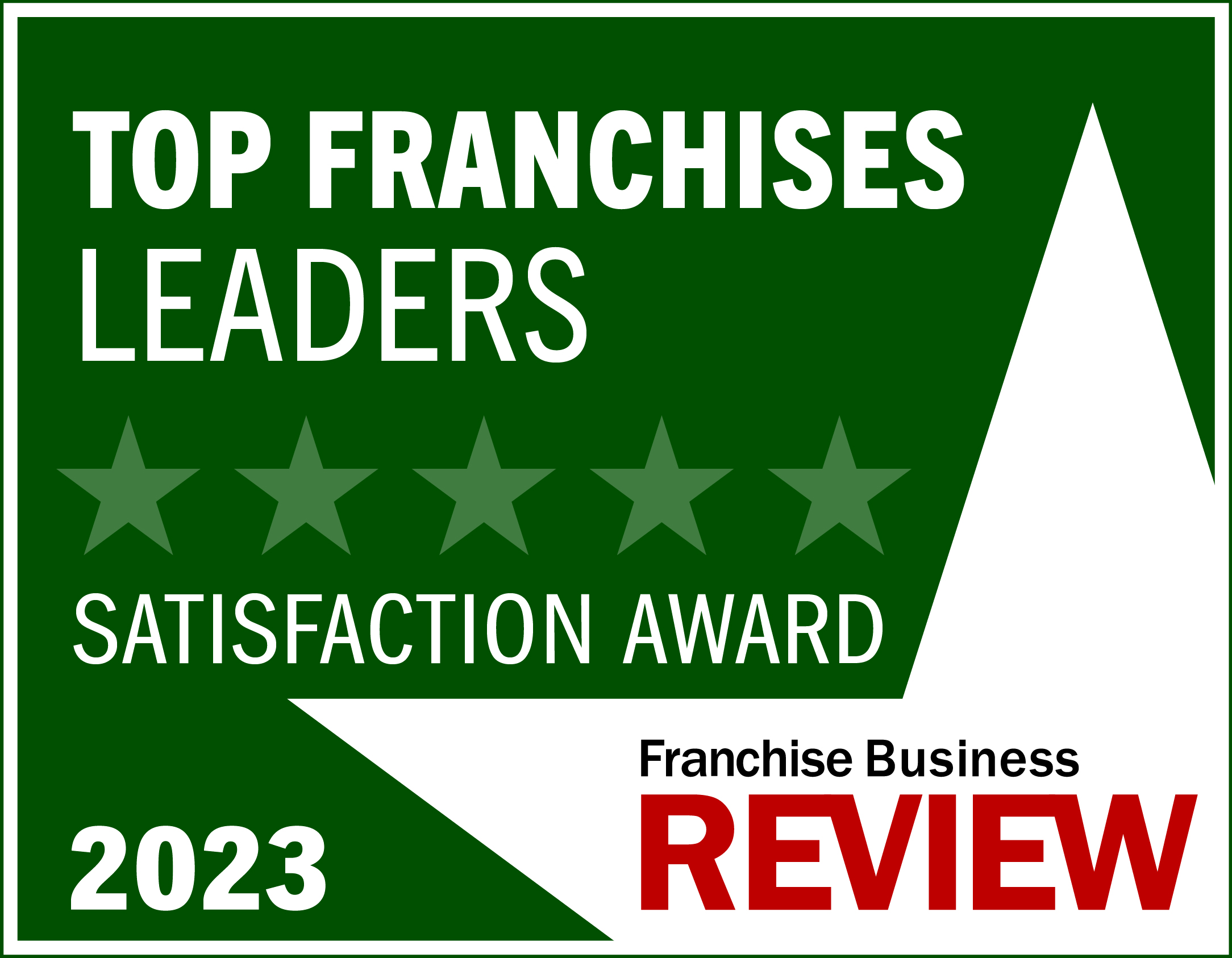2023 Top Franchise Leaders