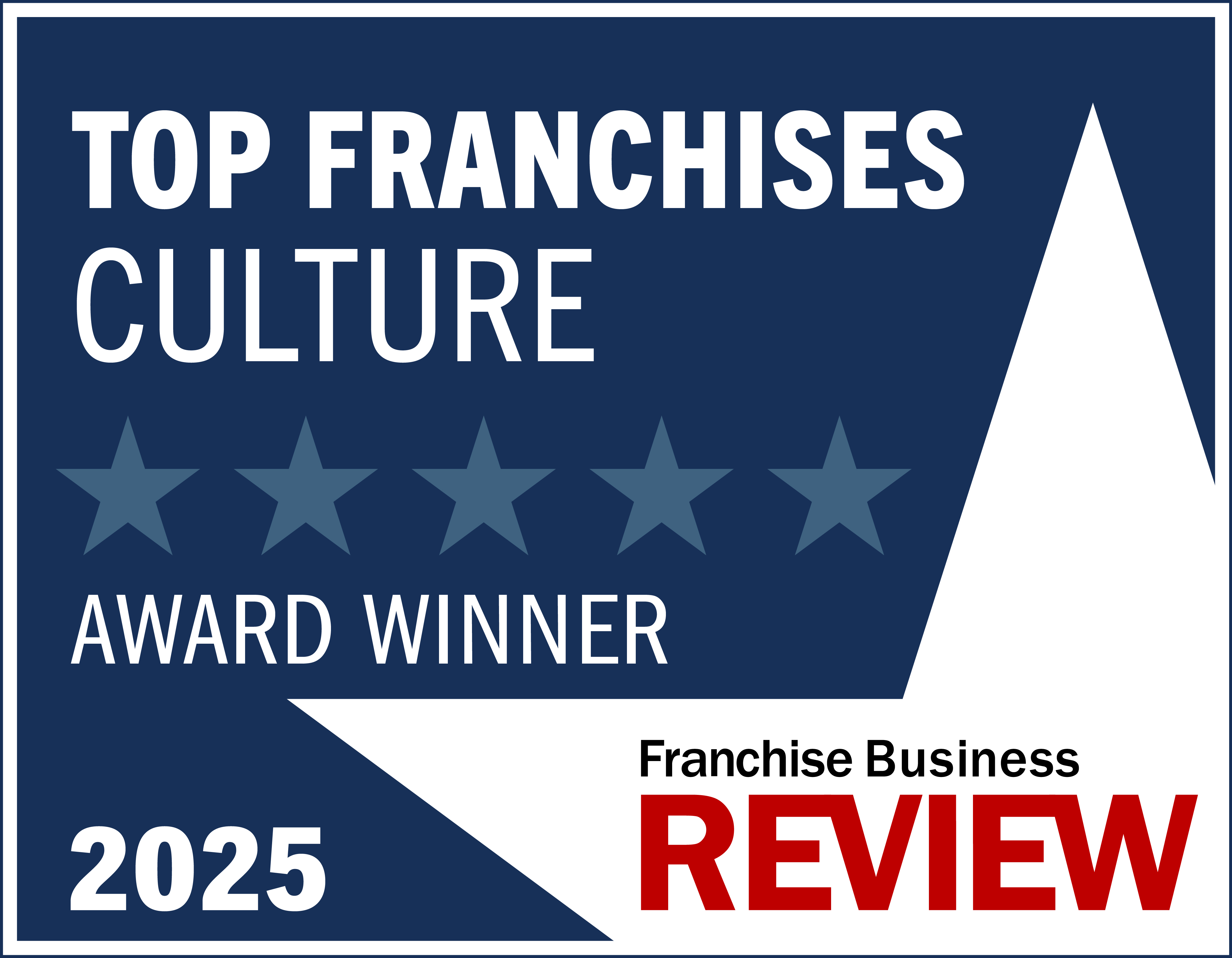 2025 Top Culture
