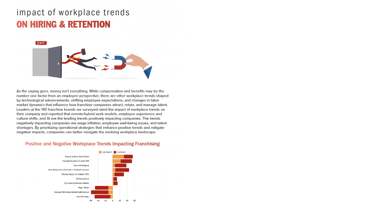 Key Survey Insights