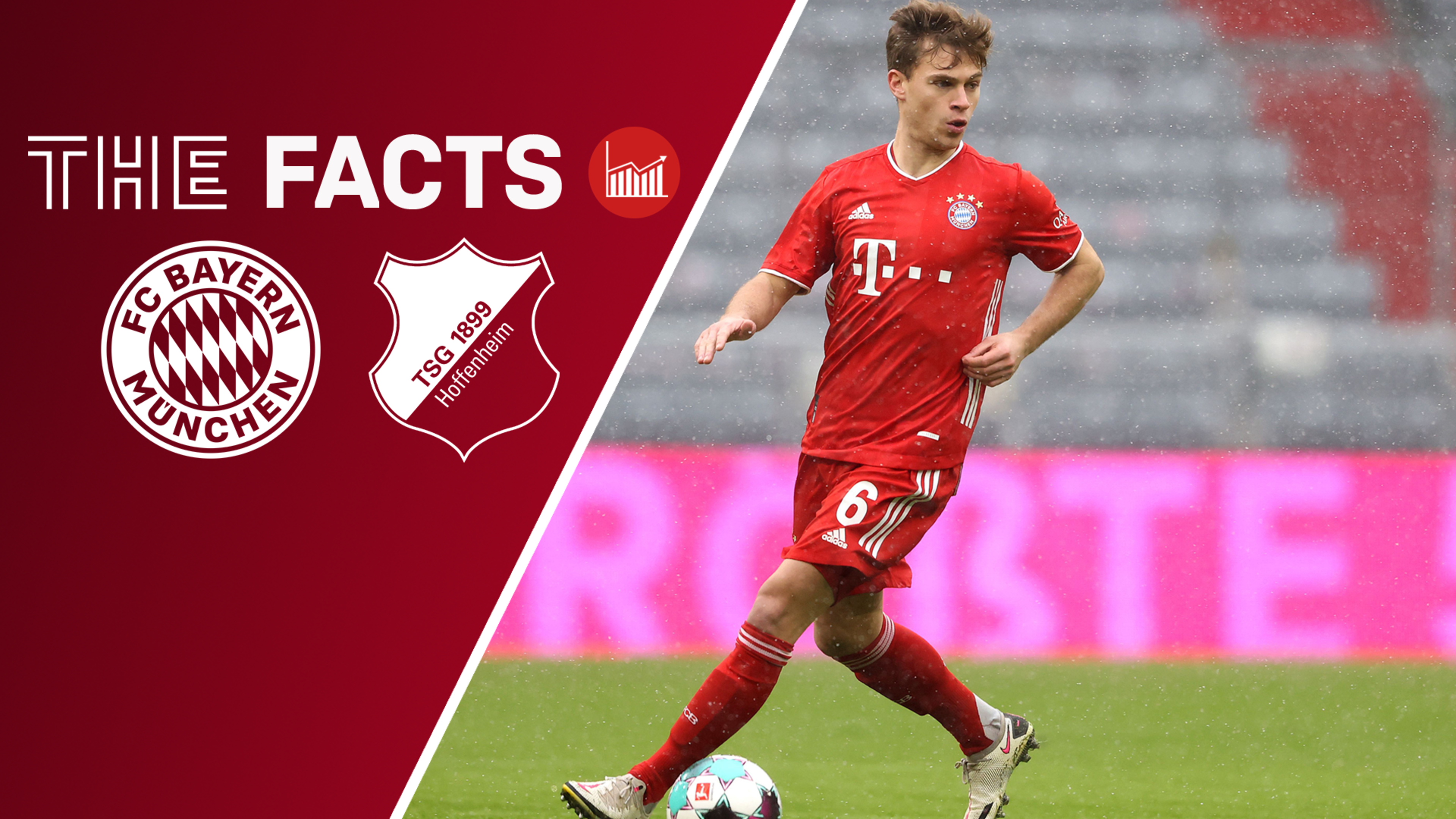 5 Zahlen Fakten Zu Fc Bayern Tsg 19 Hoffenheim
