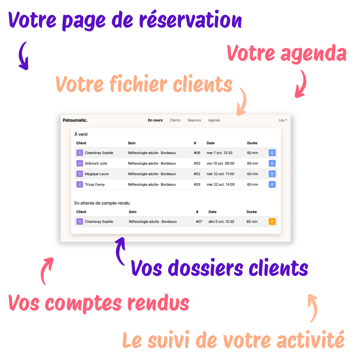 Patoumatic interface