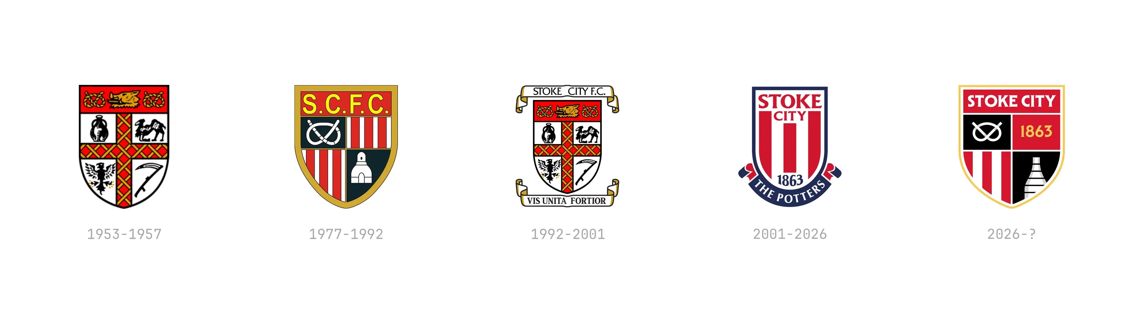 History of Stoke City's crest