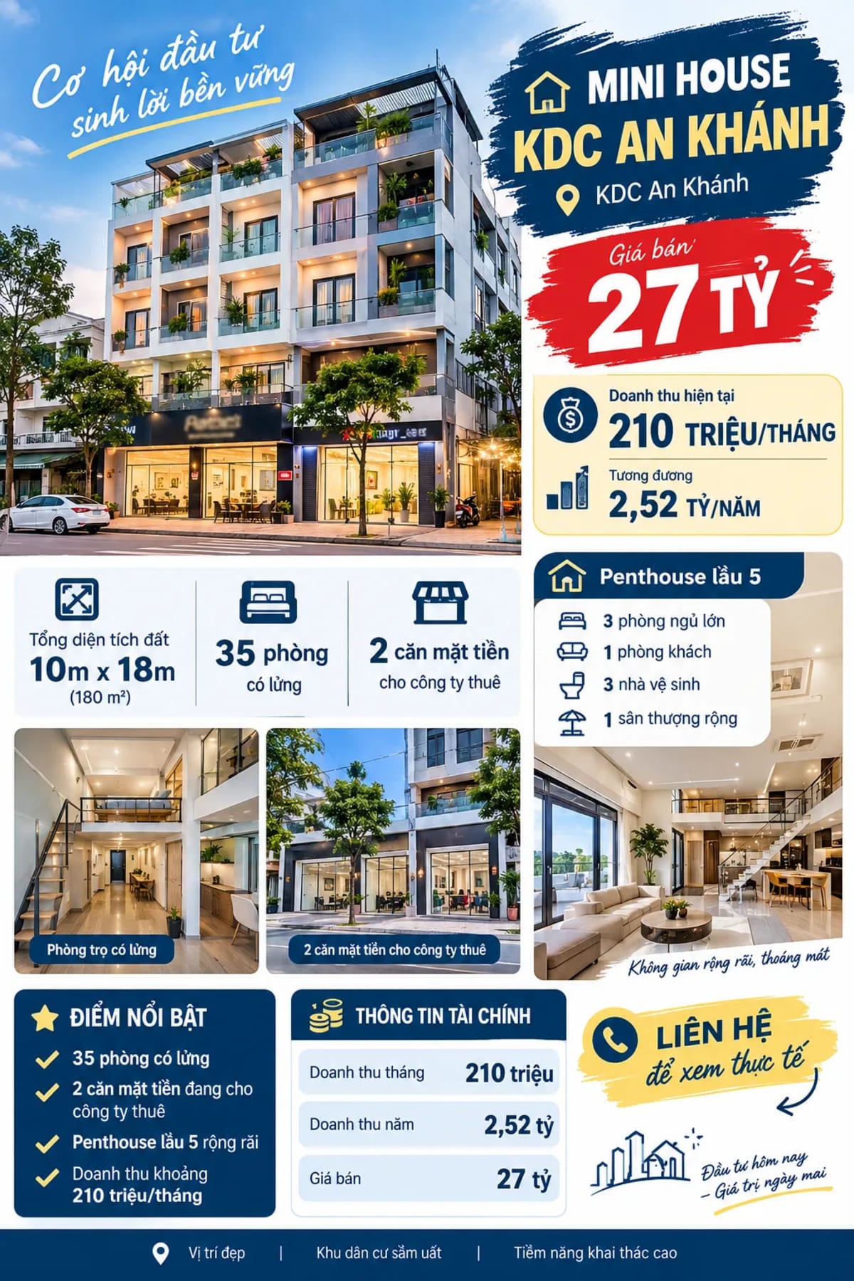 Bán Mini house KDC An Khánh 180m² - 27 Tỷ