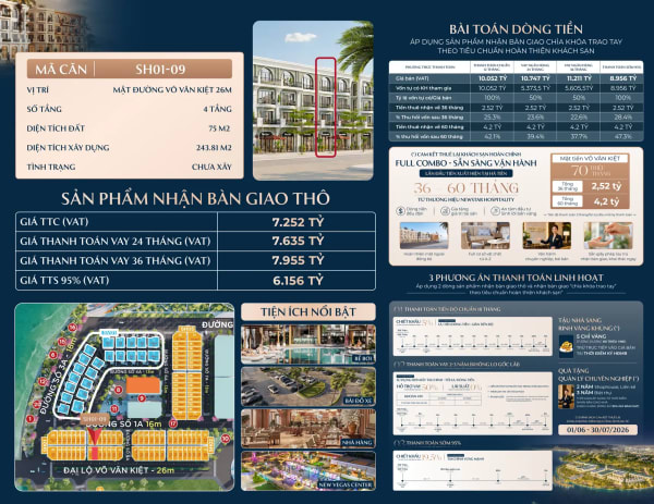 Cho thuê phòng trọ mới xây gần ĐH FPT, ĐH NCT - 2 triệu/tháng