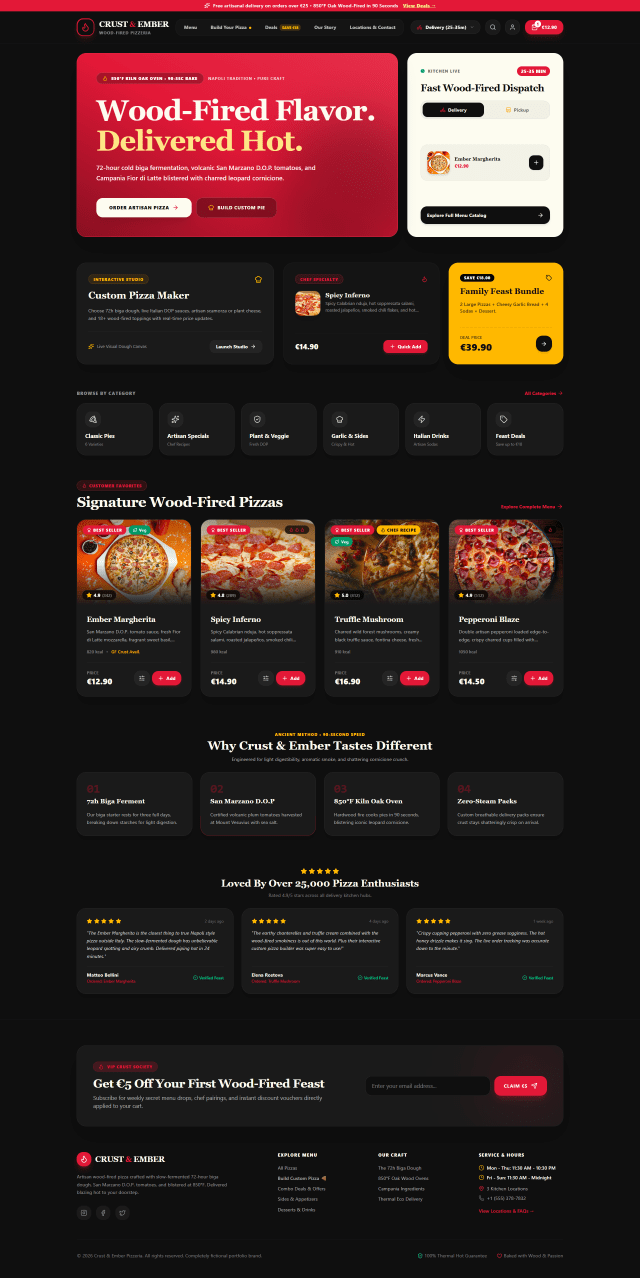 UI/UX Design project 4