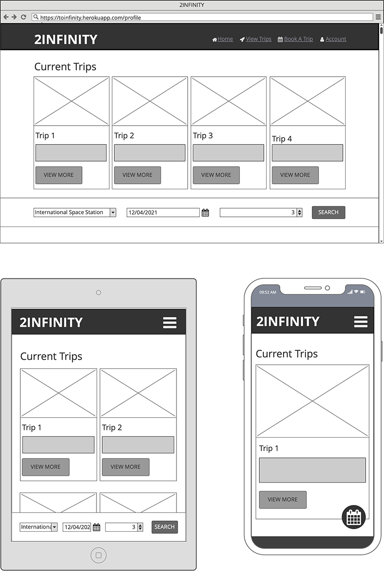 Destination List template Template Destination List