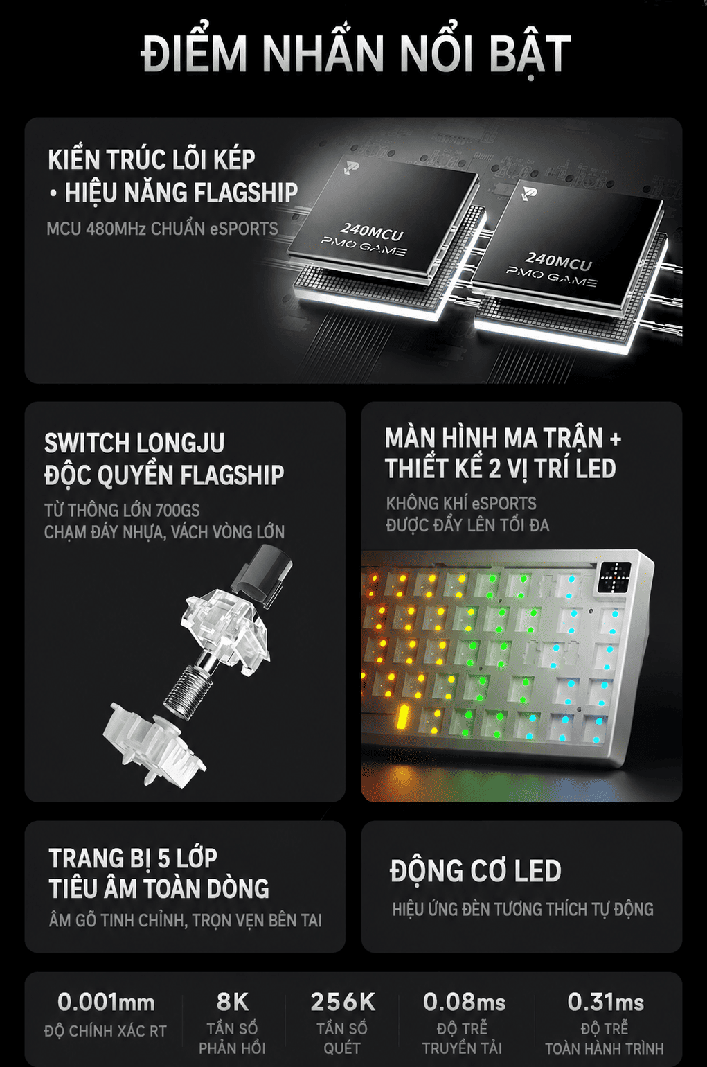 Các điểm nổi bật của PMO SHENLIN GL68 8K 256K RT 0.001mm