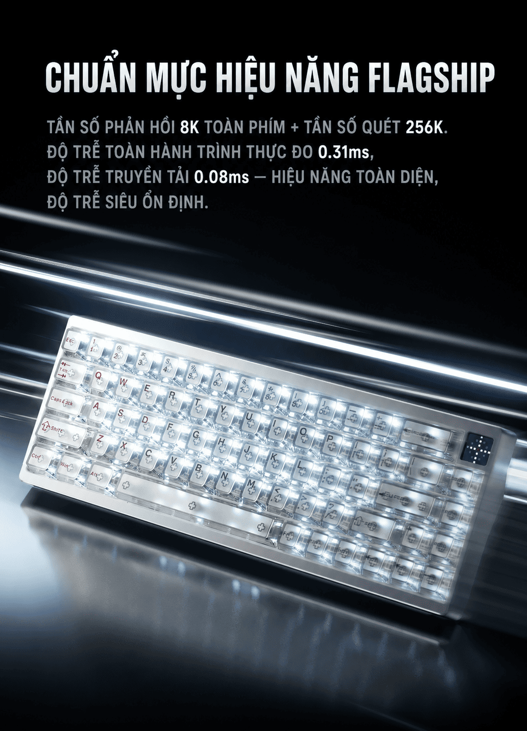 PMO SHENLIN GL68 hiệu năng flagship 8K 256K độ trễ 0.08ms