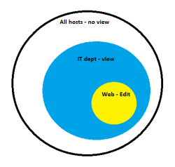 Attachment thumbnail