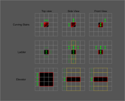 Attachment thumbnail