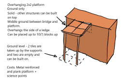 Attachment thumbnail