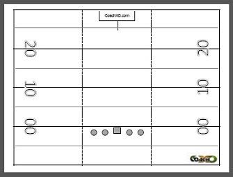 football diagram template