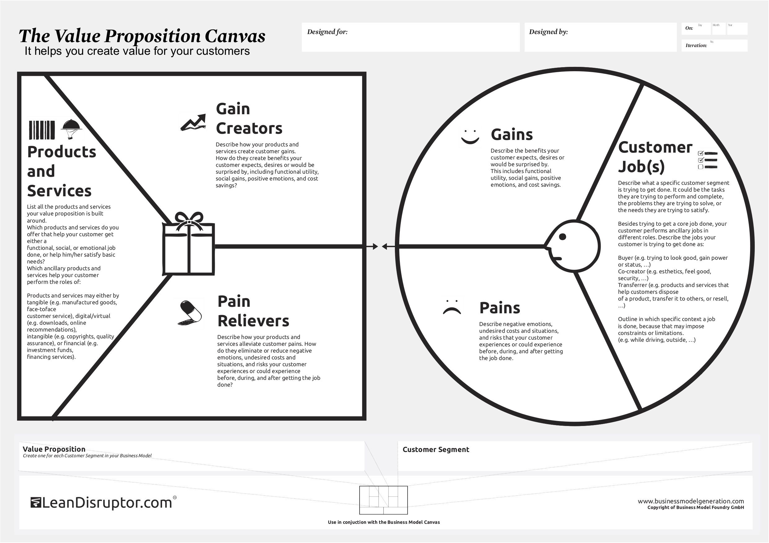 value-proposition-canvas-template-google-slides-business-modelling