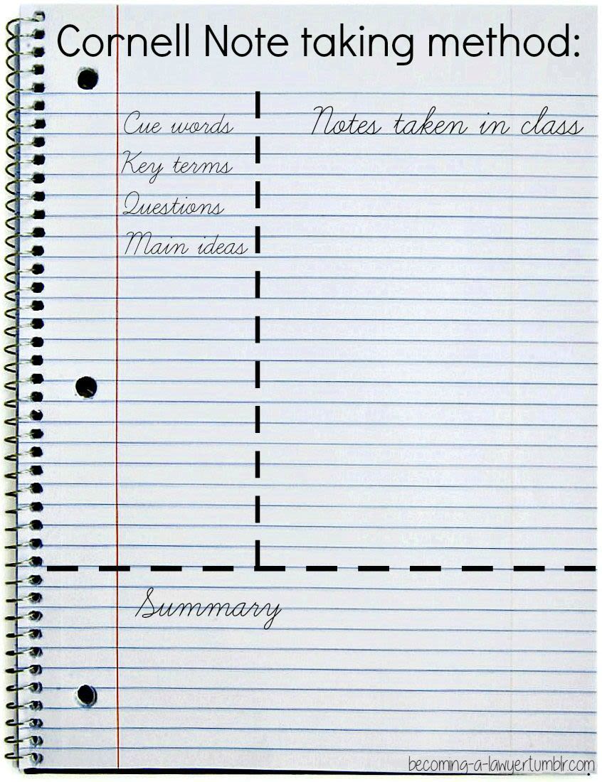 cornell-notes-rocketbook