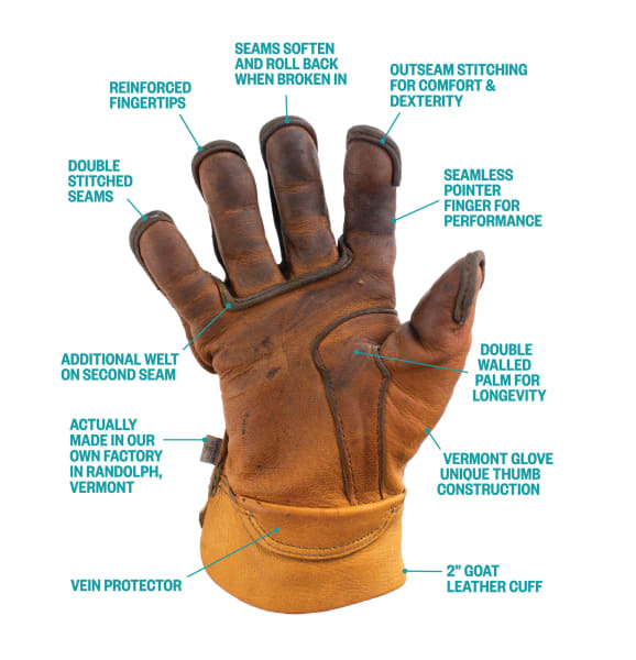 The Vermonter Work Glove