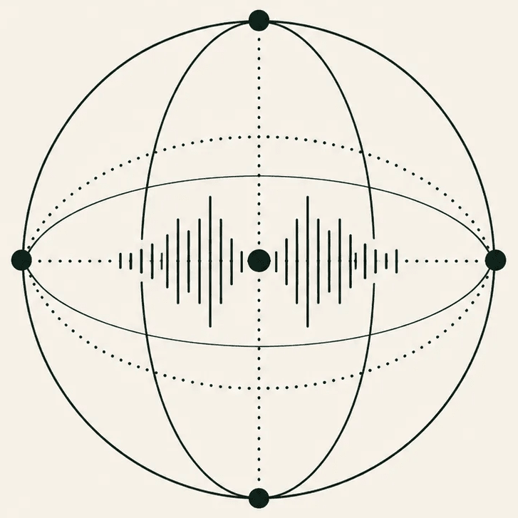 MusicforBreathwork