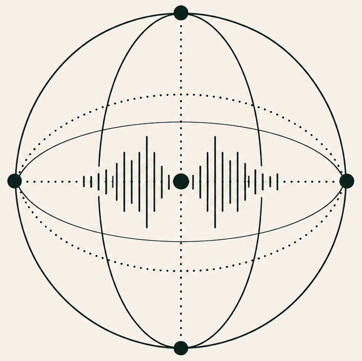 Music for Breathwork