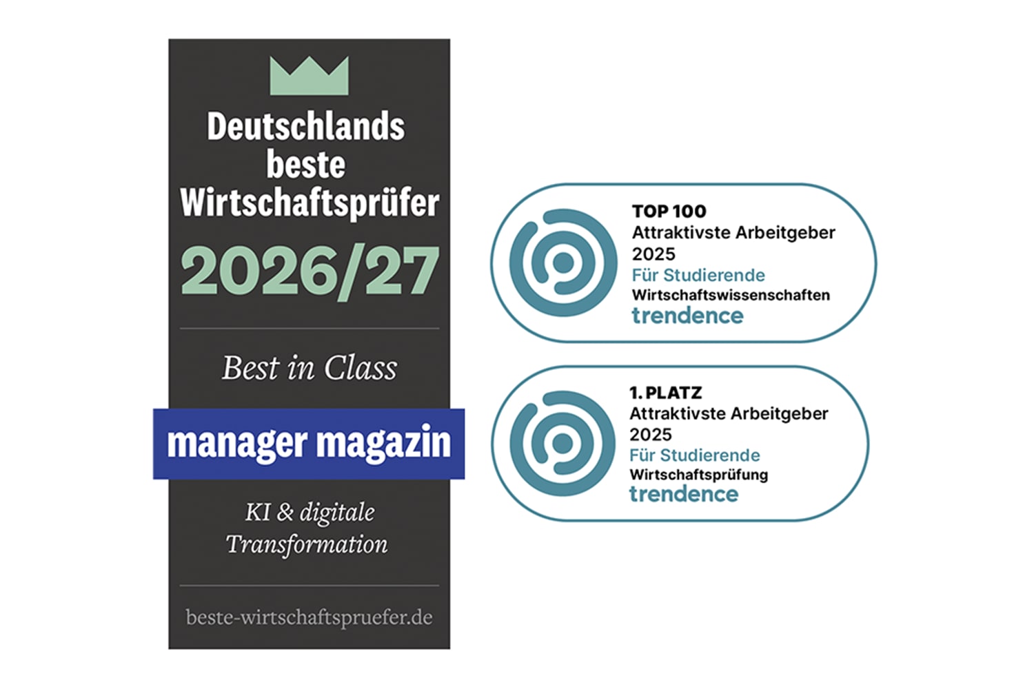 Deloitte: Platz 1 & Top 100 (trendence 2025) & Best in Class Digitalisierung (manager magazin 26/27)