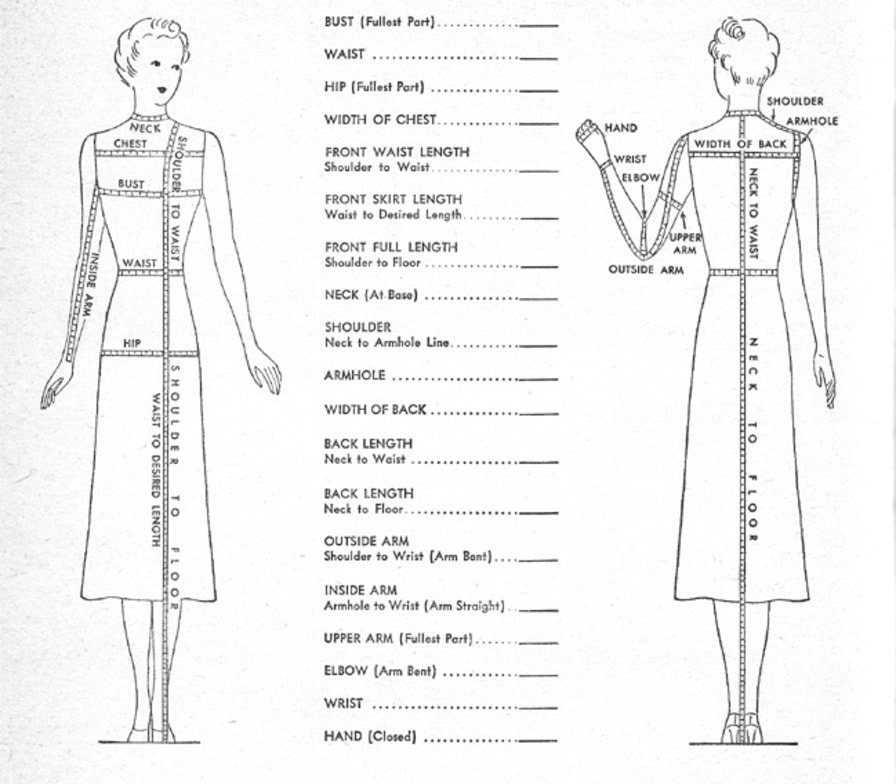 What are the different body measurements for sewing garments​ 